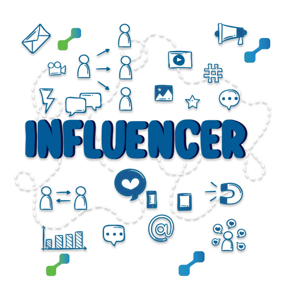 Influencer marketing services